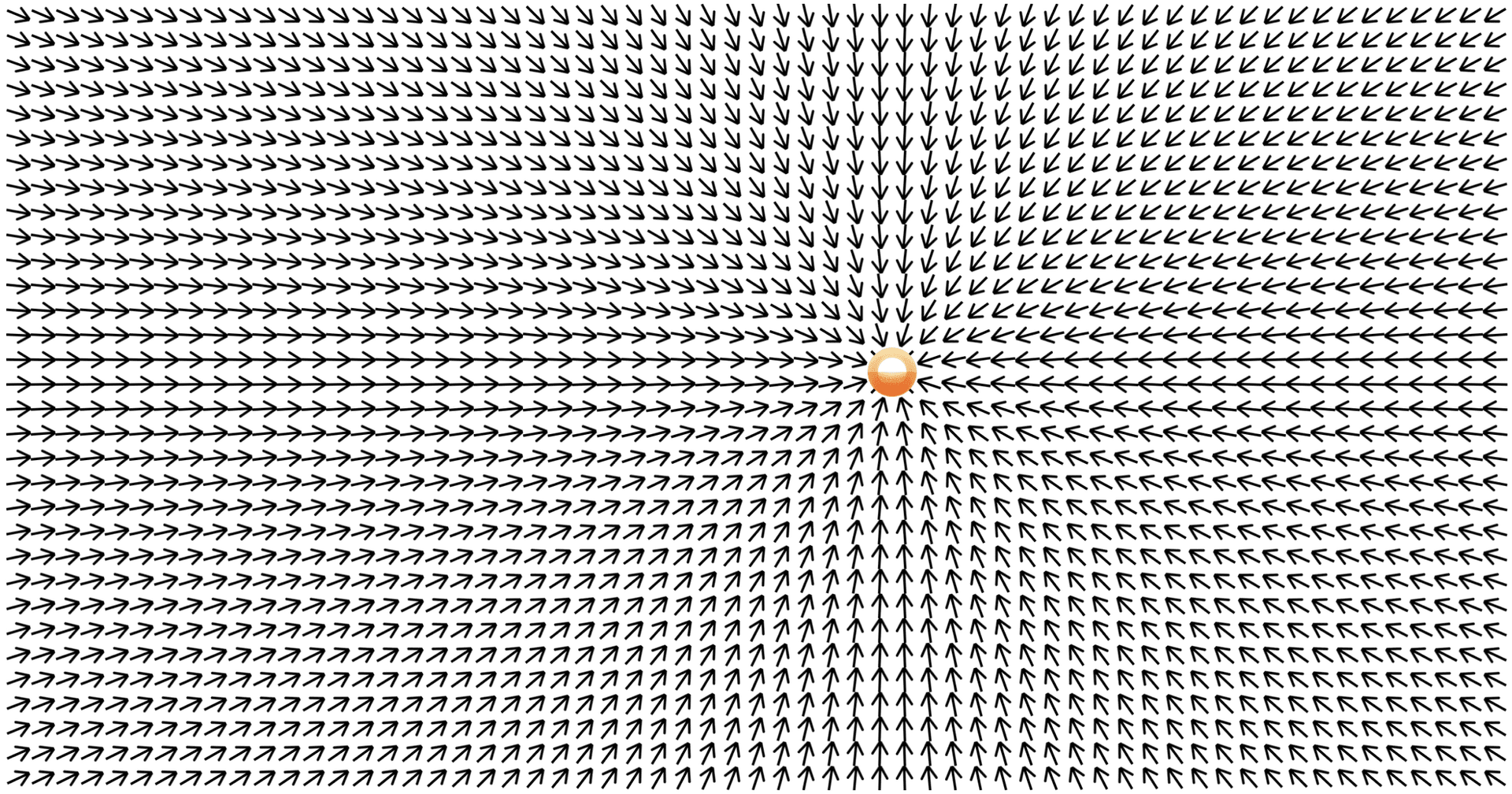 How we made historical blockchain data backfills 12x faster cover image