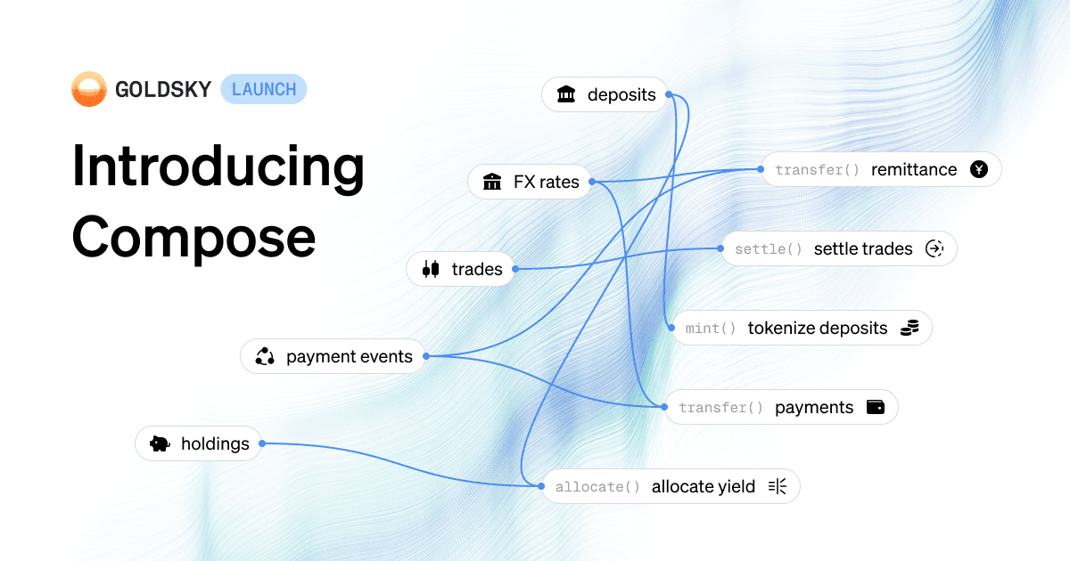 Introducing Compose: the framework for the offchain half of onchain finance cover image
