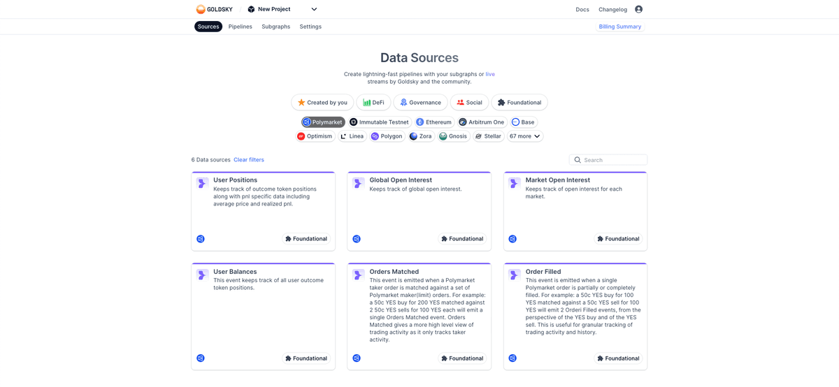 data_sources
