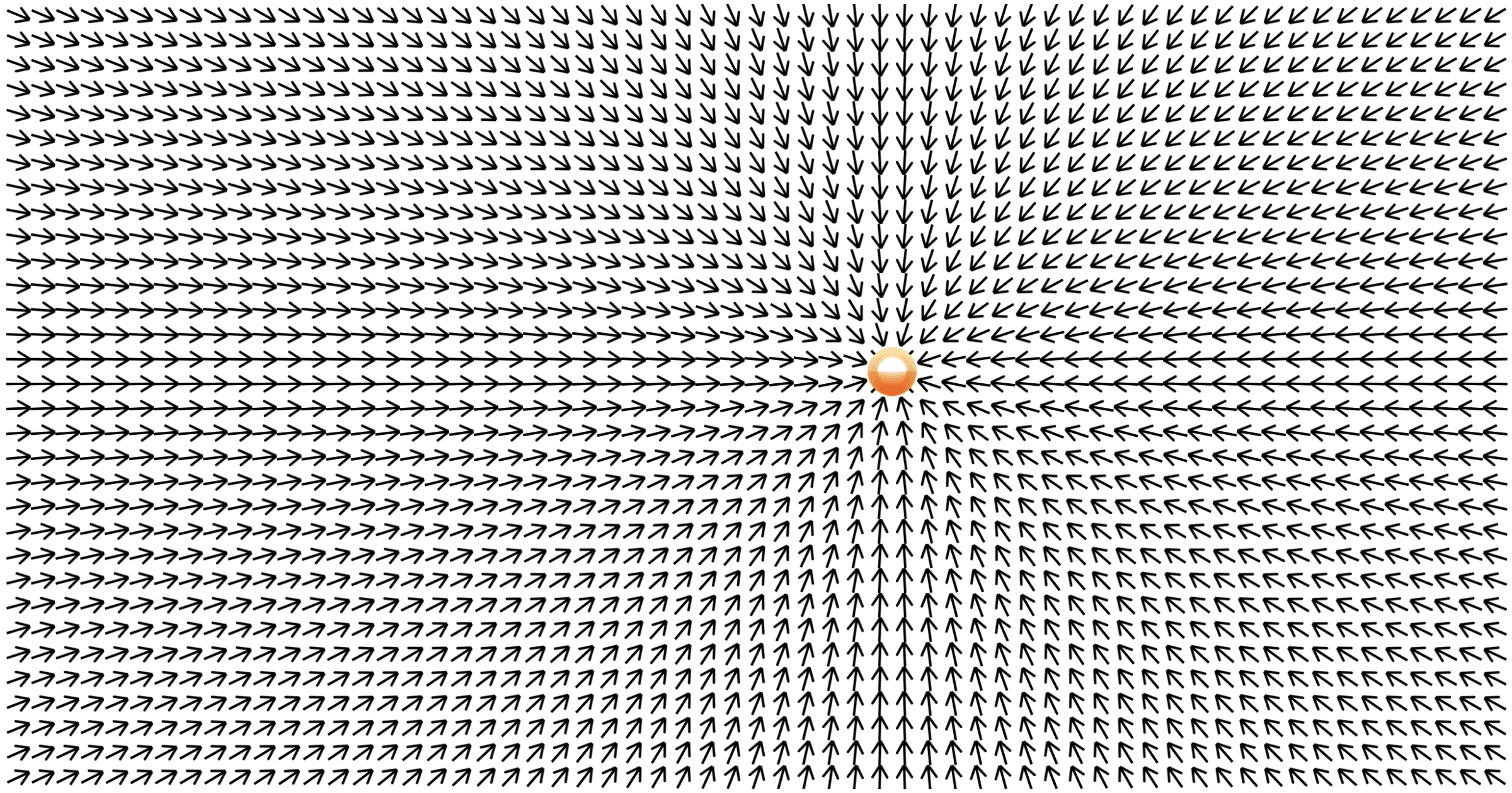 How we made historical blockchain data backfills 12x faster cover image