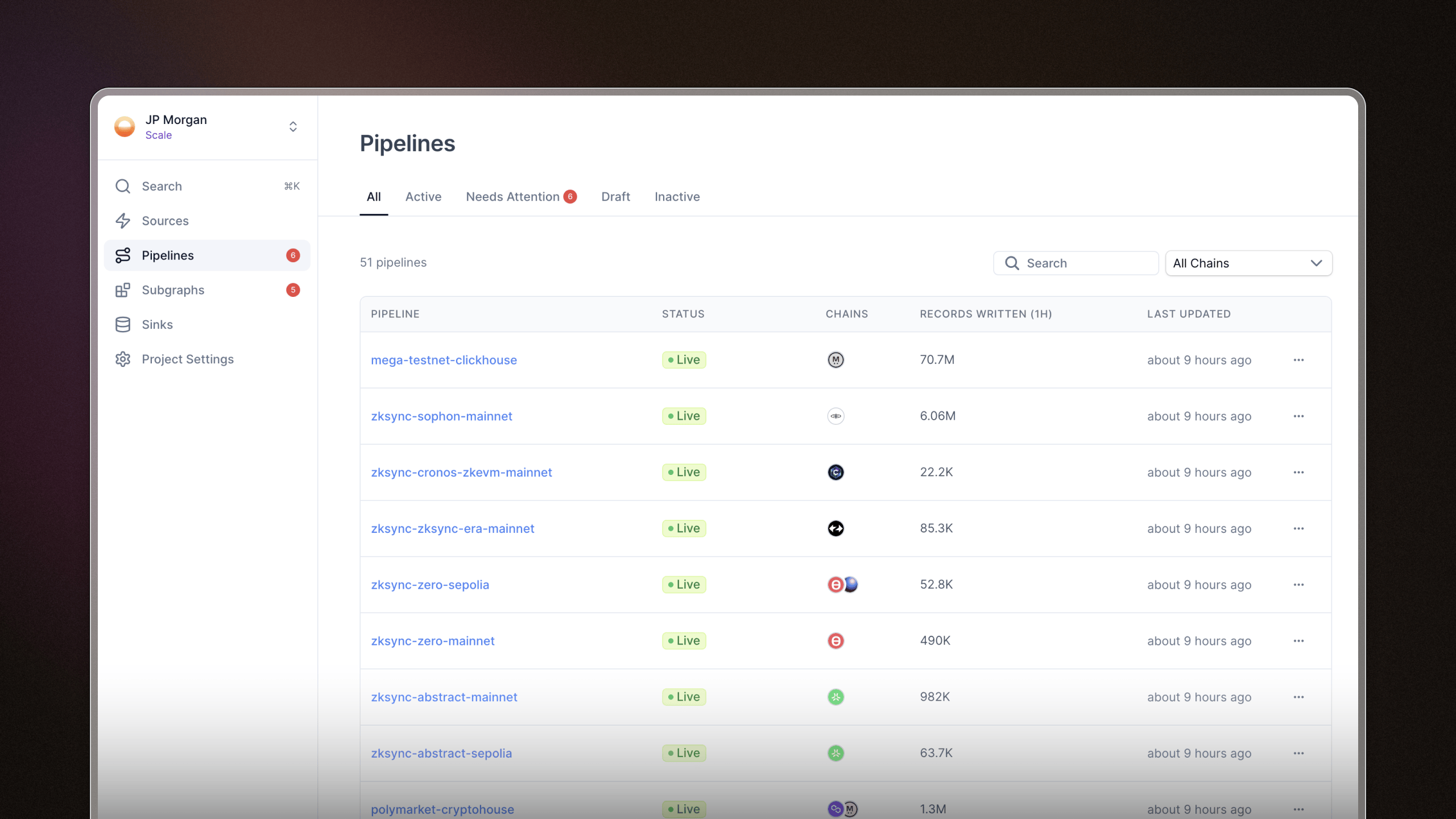 Screenshot of new indexing pages