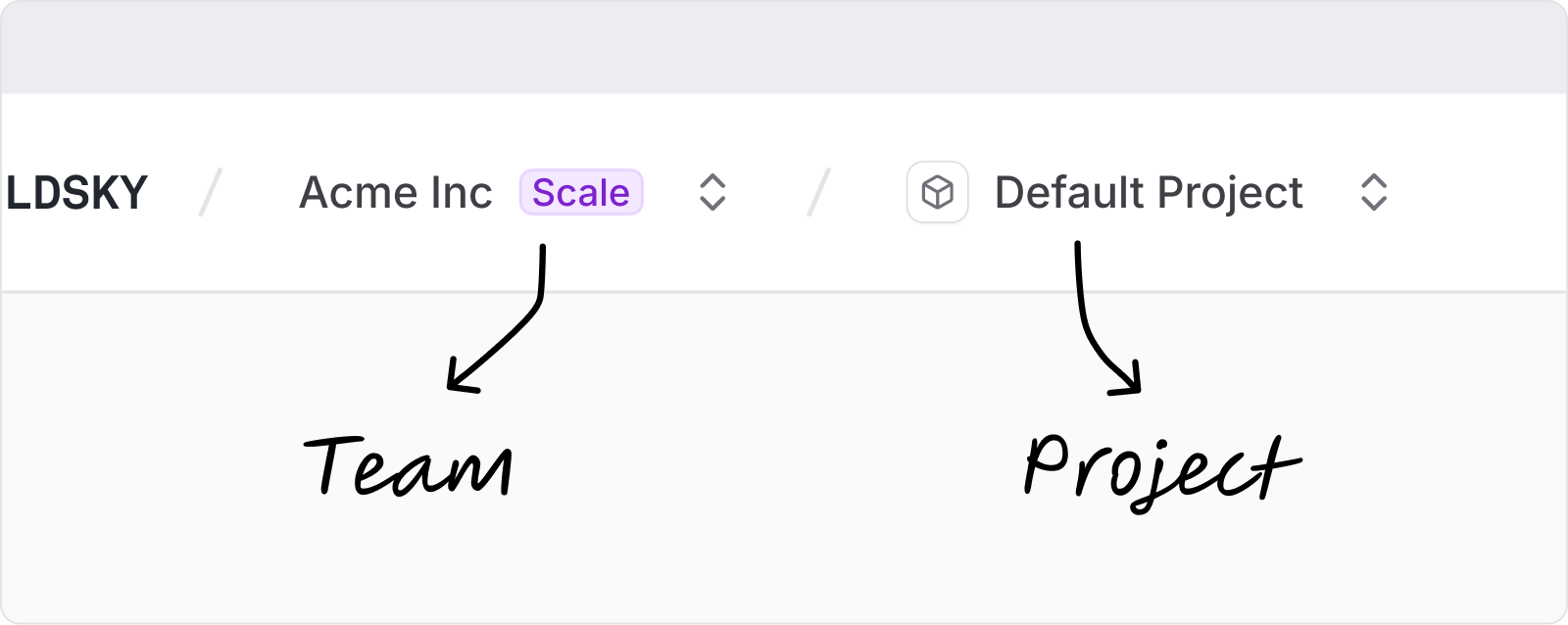 Image of teams and project support