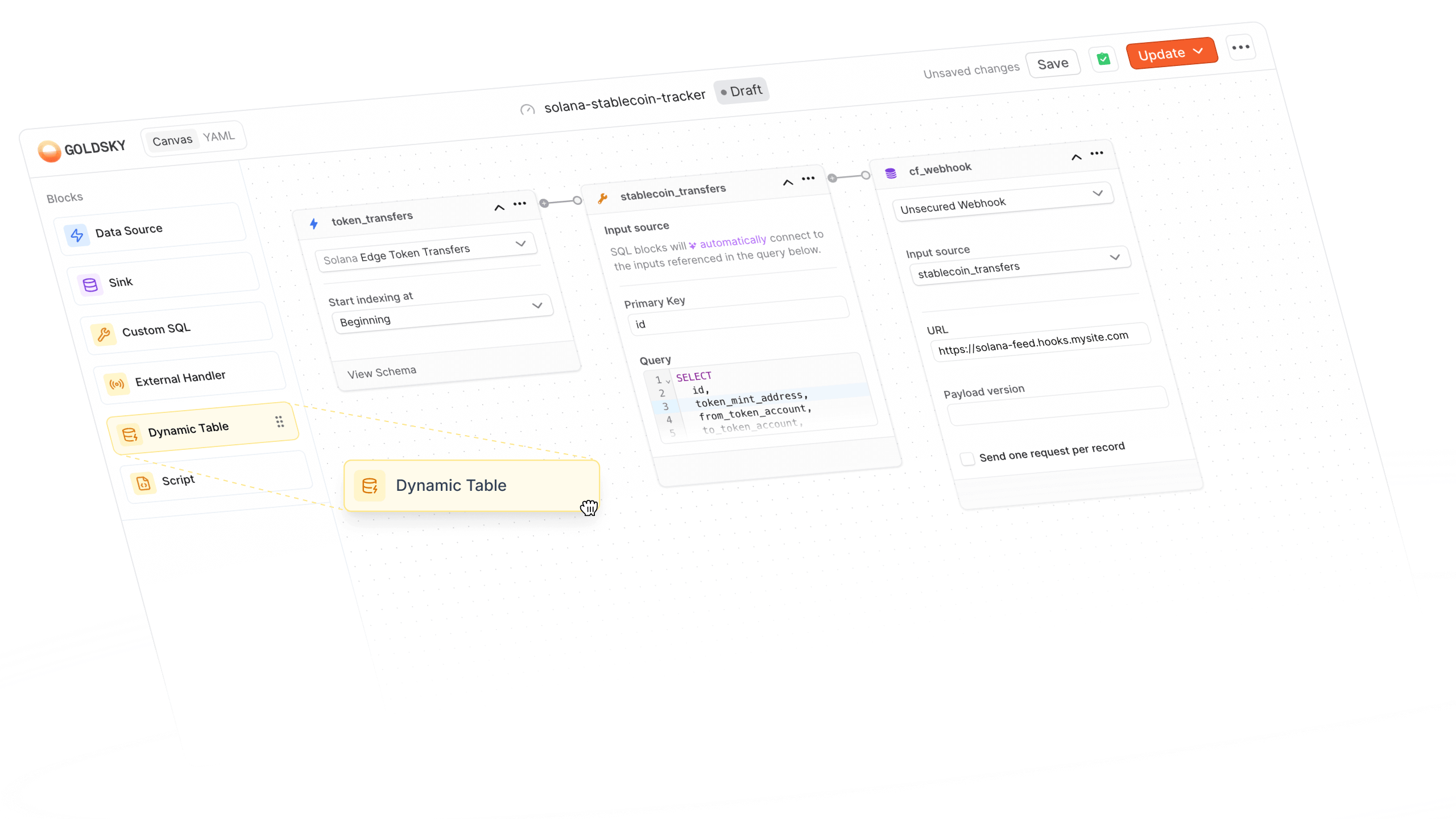 Image of Turbo visual editor