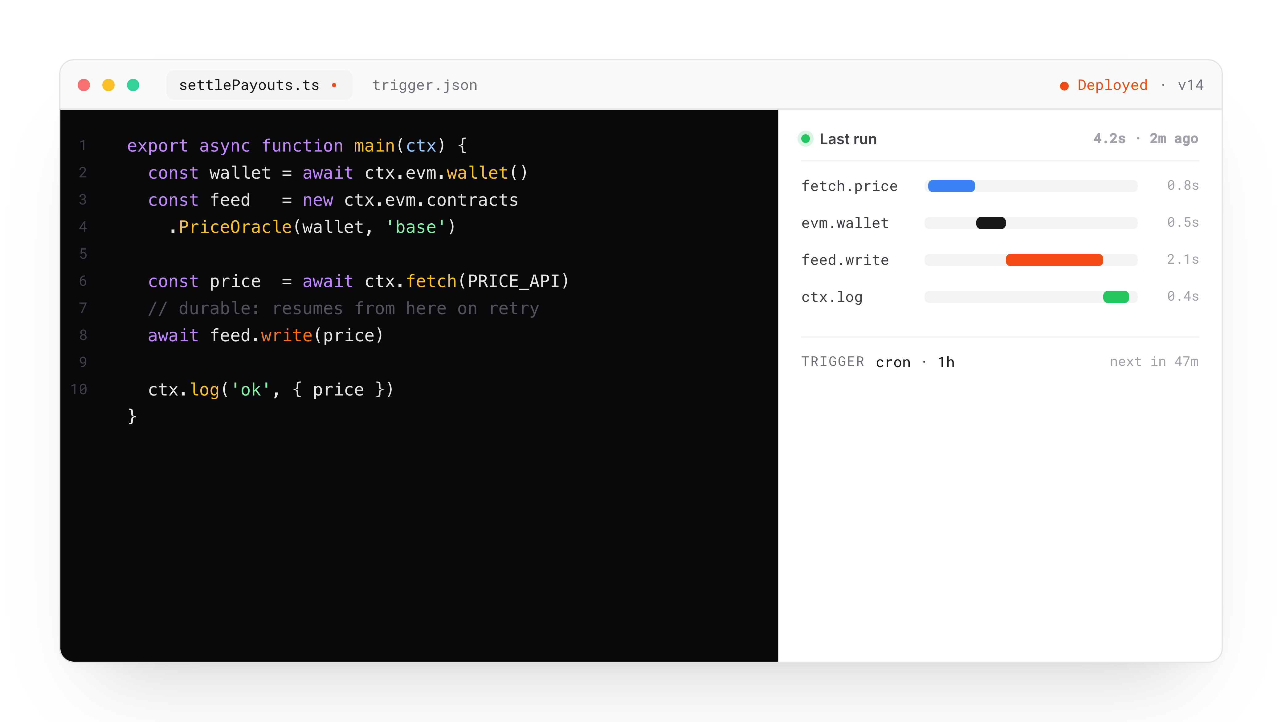 A Compose task with its run trace in the dashboard
