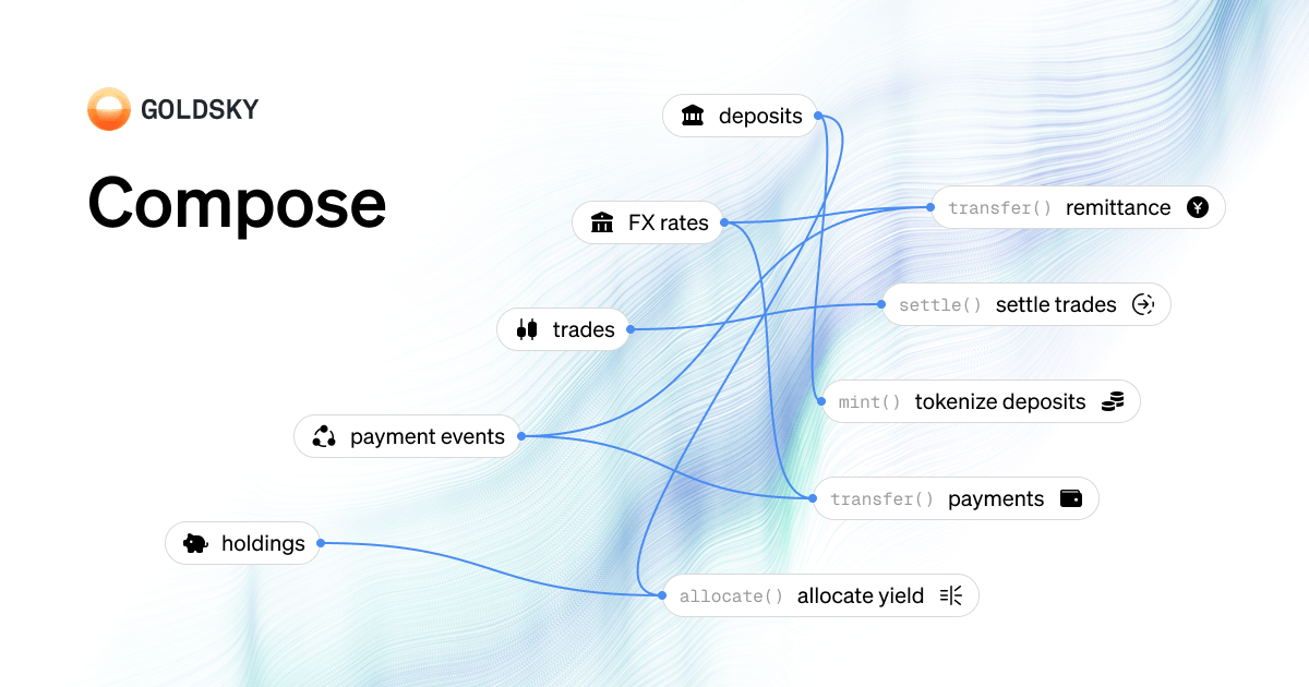 Compose: onchain execution framework for finance - Goldsky